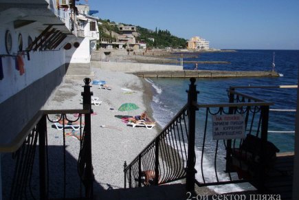 Жилье с видом на море в Ялте. Свой Пляж под балконом.